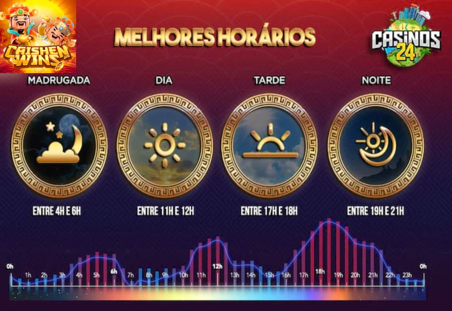 inter de milão time